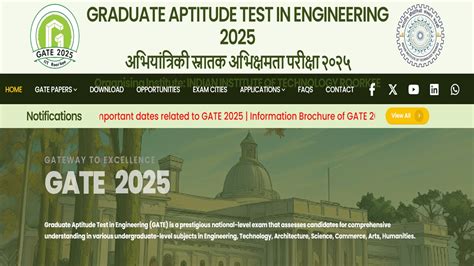 cspc entrance exam 2024-2025|GATE 2025 Registration Begin Today, Apply at gate2025.iitr.ac.in, Chec.